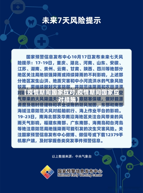 【疫情期间国家应对,疫情期间国家应对措施】