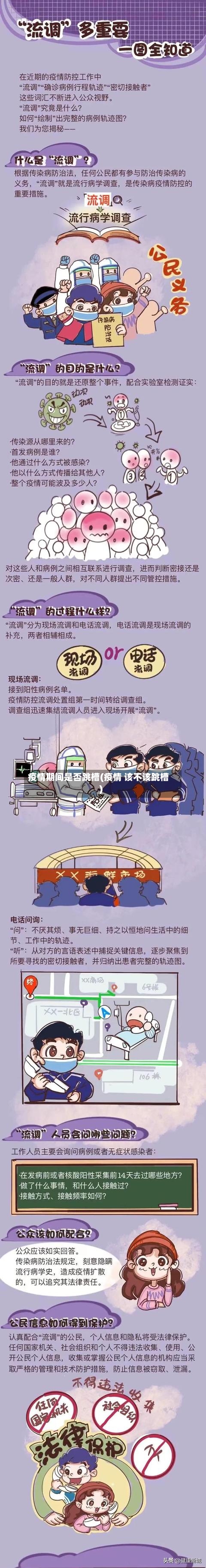 疫情期间是否跳槽(疫情 该不该跳槽)