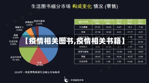 【疫情相关图书,疫情相关书籍】