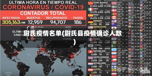 尉氏疫情名单(尉氏县疫情确诊人数)-第3张图片