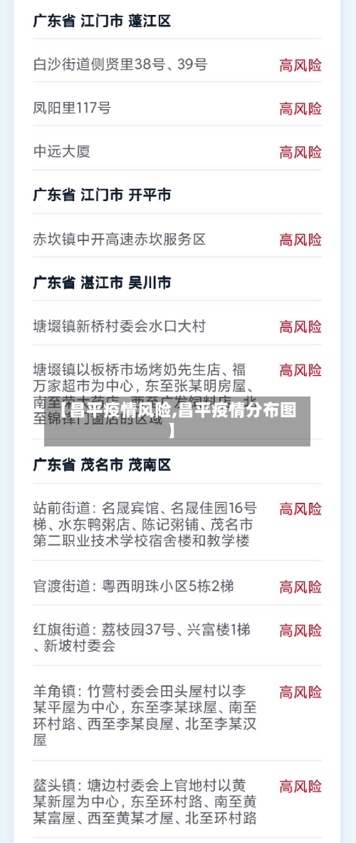 【昌平疫情风险,昌平疫情分布图】-第3张图片