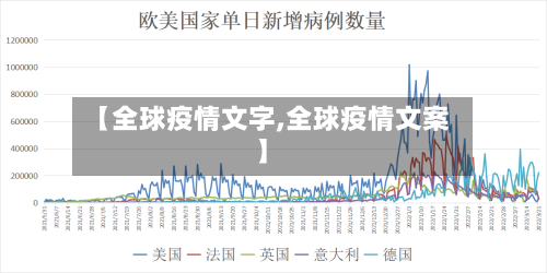 【全球疫情文字,全球疫情文案】-第3张图片