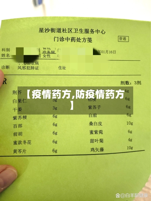 【疫情药方,防疫情药方】-第1张图片