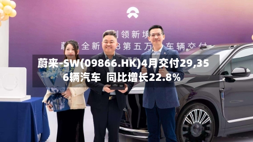蔚来-SW(09866.HK)4月交付29,356辆汽车  同比增长22.8%