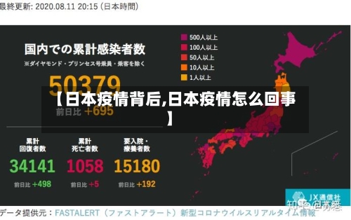 【日本疫情背后,日本疫情怎么回事】
