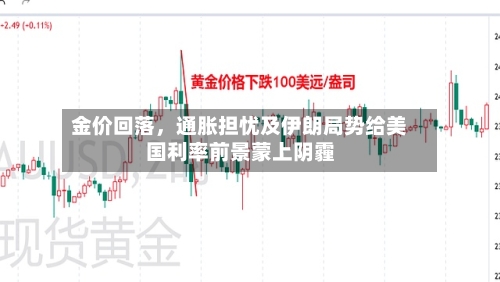 金价回落，通胀担忧及伊朗局势给美国利率前景蒙上阴霾
