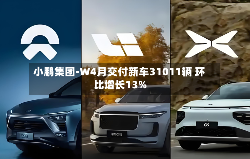 小鹏集团-W4月交付新车31011辆 环比增长13%