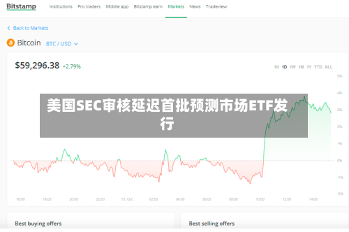 美国SEC审核延迟首批预测市场ETF发行