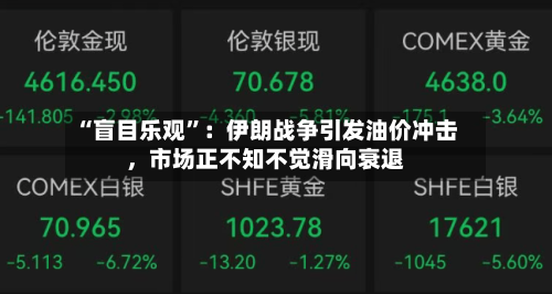 “盲目乐观”：伊朗战争引发油价冲击，市场正不知不觉滑向衰退