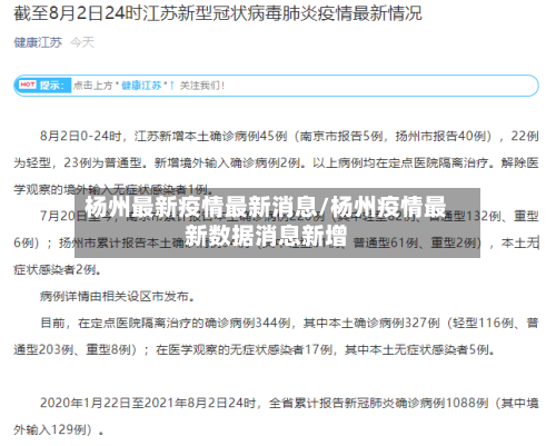 杨州最新疫情最新消息/杨州疫情最新数据消息新增