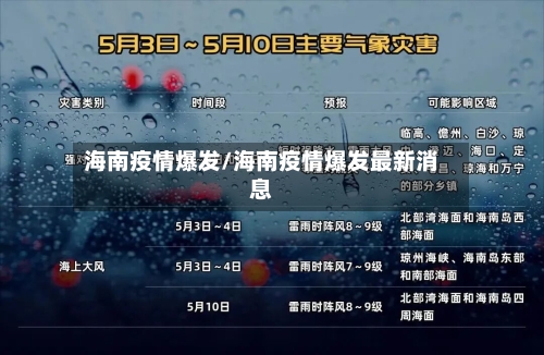 海南疫情爆发/海南疫情爆发最新消息