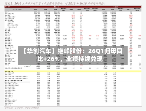 【华创汽车】继峰股份：26Q1归母同比+26%，业绩持续兑现