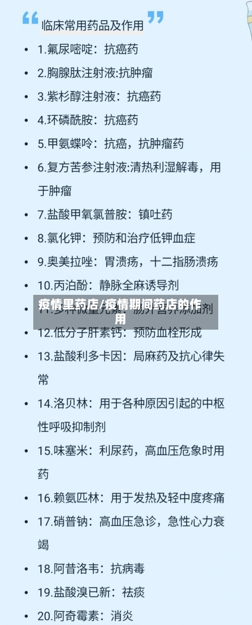 疫情里药店/疫情期间药店的作用