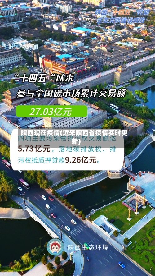 陕西现在疫情(近来陕西省疫情实时更新)