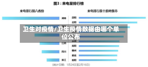卫生对疫情/卫生疫情数据由哪个单位公布