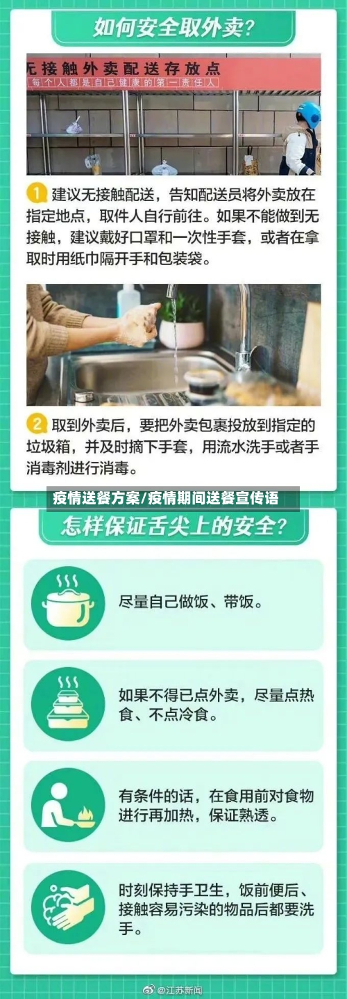 疫情送餐方案/疫情期间送餐宣传语