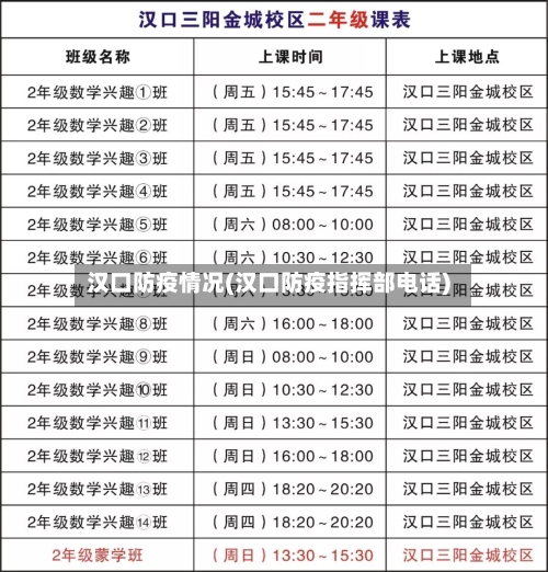 汉口防疫情况(汉口防疫指挥部电话)