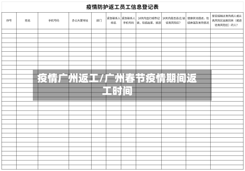 疫情广州返工/广州春节疫情期间返工时间