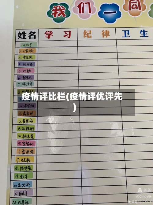 疫情评比栏(疫情评优评先)