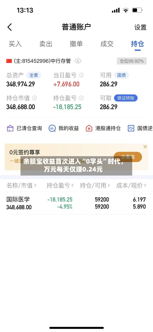 余额宝收益首次进入“0字头”时代，万元每天仅赚0.24元