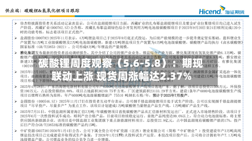 碳酸锂周度观察（5.6-5.8）：期现联动上涨 现货周涨幅达2.37%