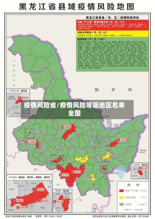 疫情风险省/疫情风险等级地区名单全国