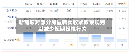 新加坡对部分房屋转卖收紧政策规则 以减少短期投机行为