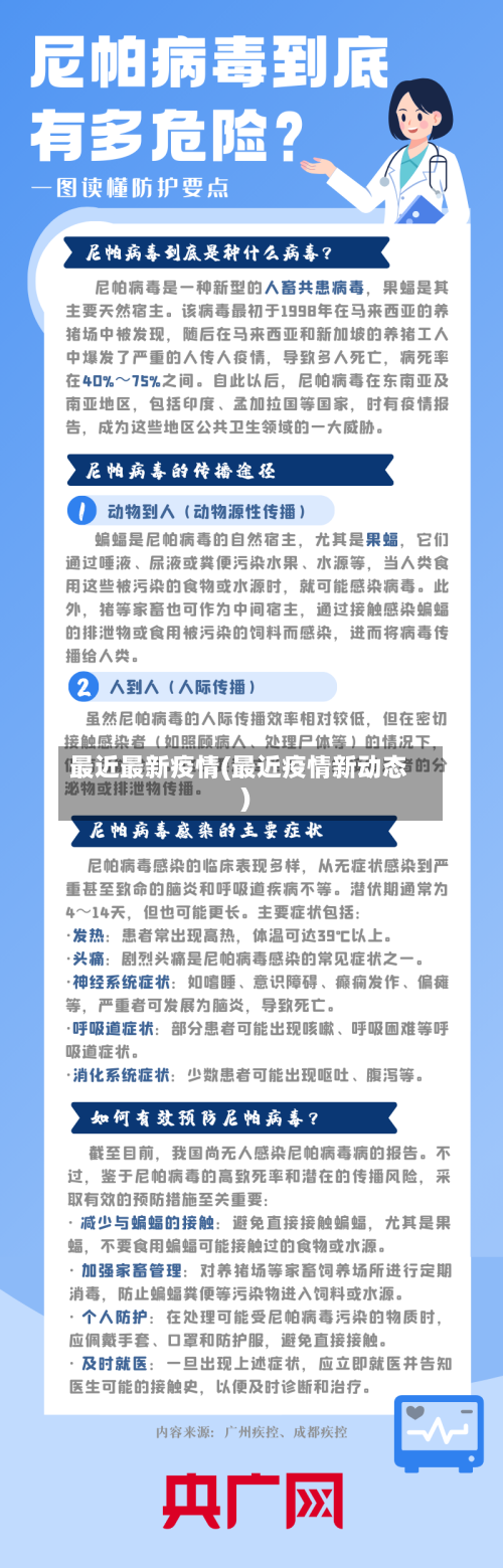最近最新疫情(最近疫情新动态)