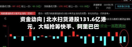 资金动向 | 北水扫货港股131.6亿港元，大幅抢筹快手、阿里巴巴