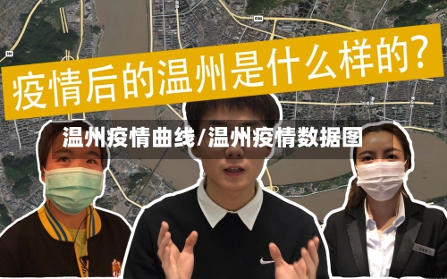 温州疫情曲线/温州疫情数据图