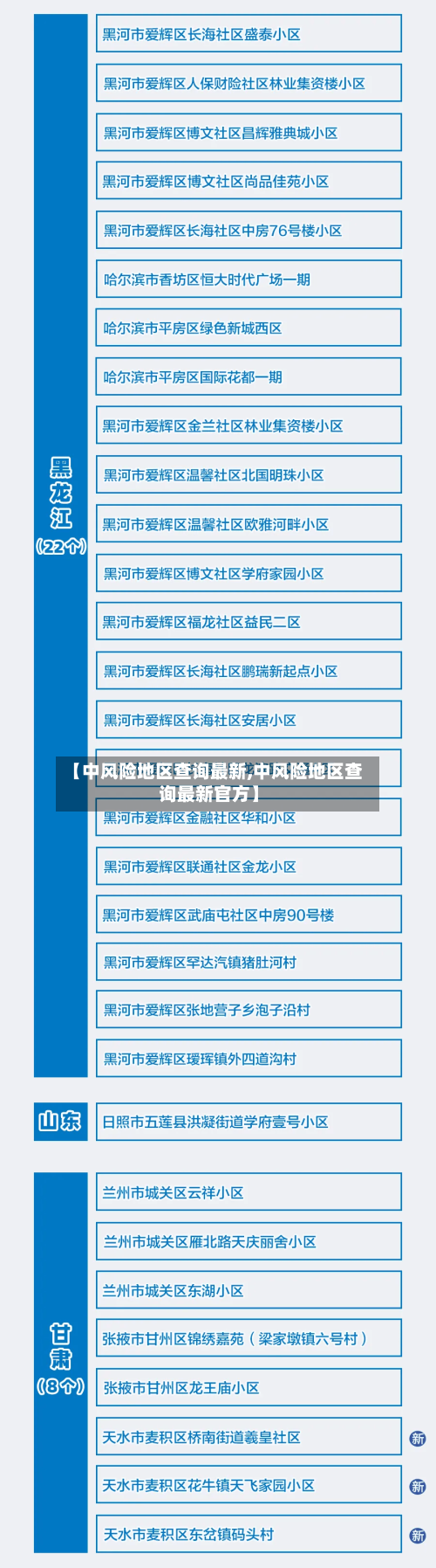 【中风险地区查询最新,中风险地区查询最新官方】