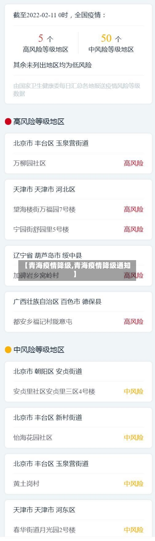 【青海疫情降级,青海疫情降级通知】