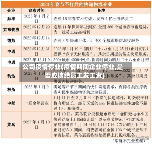 公司疫情停业(疫情期间企业停业,是否应该给员工发工资)
