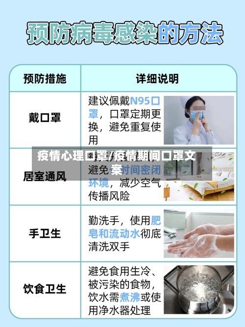 疫情心理口罩/疫情期间口罩文案